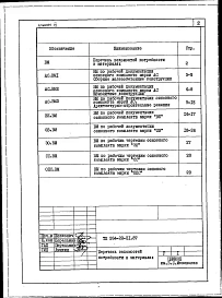 Альбом 4 Ведомости потребности в материалах