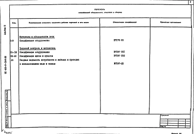 Альбом 2.Спецификации оборудования.