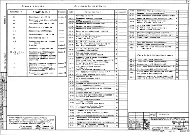 Альбом 1 Архитектурно-строительные решения, санитарно-технические,технологические, электротехнические чертежи и слаботочные устройства
