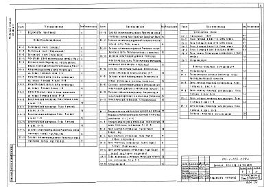 Альбом 3 Электротехнические и слаботочные чертежи
