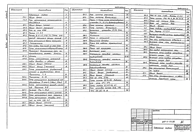Альбом 10 Производственно-вспомогательные и бытовые помещения. Технология производства. Архитектурные решения. Конструкции железобетонные. Отопление и вентиляция. Внутренние водопровод и канализация. Холодоснабжение. Электрическое освещение. Силовое элект