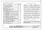 Альбом 6 Дополнительный. Мероприятия, повышающие тепловую защиту здания