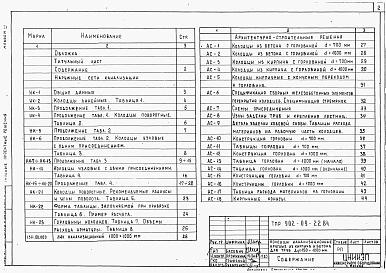 Альбом 3 Колодцы круглые из кирпича и бетона для труб Ду=150-1200мм.     