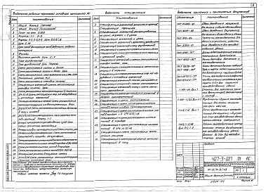 Альбом 4 Архитектурно-строительные решения. Отопление и вентиляция. Внутренние водопровод и канализация