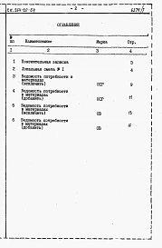 Альбом 7 Сметы и ведомость потребности в материалах по мероприятиям, повышающим тепловую защиту здания