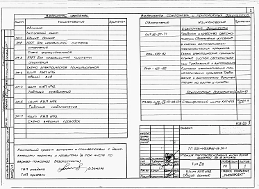 Альбом 4 Низковольтные комплектные устройства Раздел 4-13 Щит КИП № 15