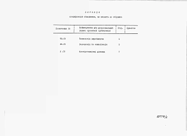 Альбом 2 Специфікації обладнання