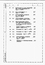 Альбом 9 Книга 1. ПРОИЗВОДСТВЕННЫЕ ПОМЕЩЕНИЯ. Сметы (часть 1 и 2)