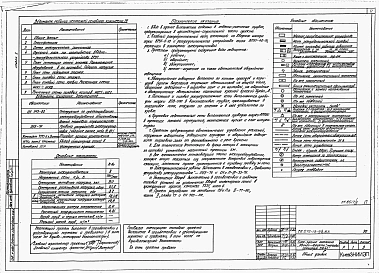 Альбом 2 Санитарно-технические и электротехнические чертежи    