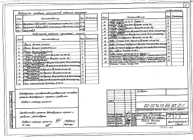Альбом 6 Внутренний водопровод и канализация ниже отм. 0.000 (ВК.01-1). Внутренний водопровод и канализация выше отм. 0.000 (ВК.1-1). Газоснабжение (ГС.1-1)
