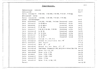 Альбом 1 Рабочие чертежи плит П-45-30А, П-45-30Б, П-45-30В, П-45-30Г, П-45-30Д, П-45-28А, Пс-45-28А, П-45-28Б, П-45-28В, П-45-18А, П-20-30А, П-20-30Б,Пс-20-30,Пэ-20-30,Пу-20-30Б
