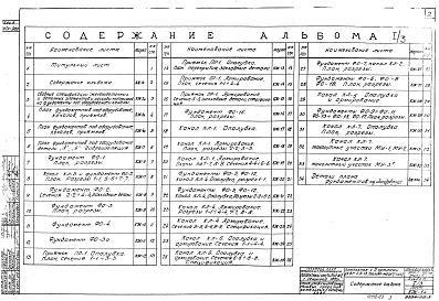Альбом 1-3  Типы 1,2. Архитектурно-строительная часть. Фундаменты под оборудование