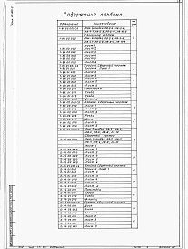 Выпуск 1 Люк-вставка ЛВ-2; ЛВ-3; ЛВ-4; ЛВ-6; ЛВ-8; ЛВ-10; ЛВ-2-6; ЛВ-3-6; ЛВ-4-7; ЛВ-6-8; ЛВ-8-10; ЛВ-10-8