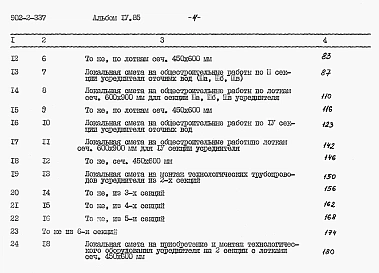 Альбом 4 Сметы