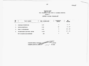 Альбом 3 Заказные спецификации.     
