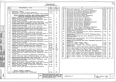 Альбом 1  Рабочие чертежи     