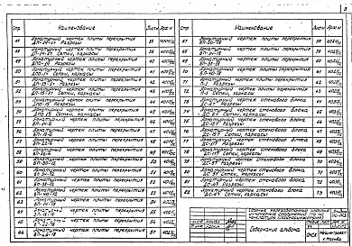 Альбом 1 Рабочие чертежи