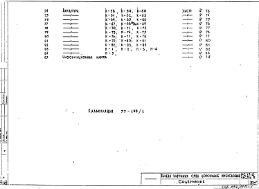 Часть 2 Арматурные изделия
