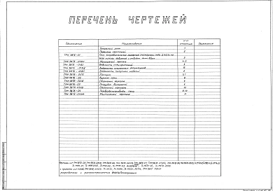 Альбом 1 Чертежи печи ТРН 5876