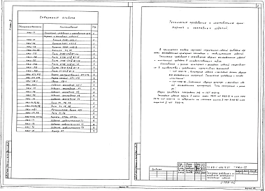 Альбом 2 Строительные изделия