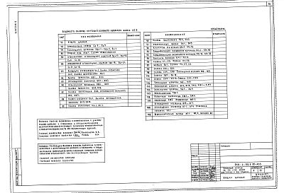 Альбом 4 Архитектурно-строительные решения выше отметки 0.000 Часть 1, Часть 2