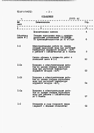 Альбом 6 Сметы.     
