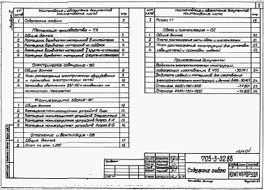 Альбом 2 Применен из тп 705-3-32.88 Технология производства. Электрическое освещение. Молниезащита здания. Вентиляция. Связь и сигнализация.