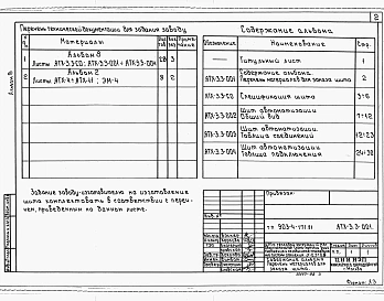 Альбом 8 Щит автоматизации. Задание заводу-изготовителю