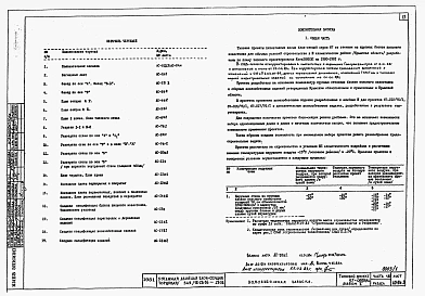 Альбом 0.1.87 Архитектурно-строительные чертежи ниже отм. 0.000. Архитектурно-строительные, санитарно-технические и электротехнические чертежи выше отм. 0.000 