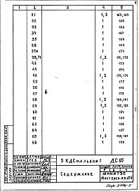 Альбом 1 ДС65 Крыша с теплым чердаком с кровельными керамзитобетонными панелями. Детали узлов.