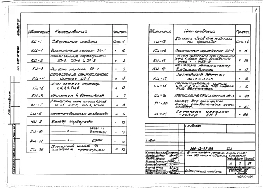 Альбом 6 Изделия индивидуального изготовления