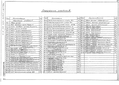 Альбом 4 Теплоснабжение, отопление и вентиляция, внутренний водопровод и канализация