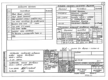 Альбом 8 Электрооборудование (Э.1-1)