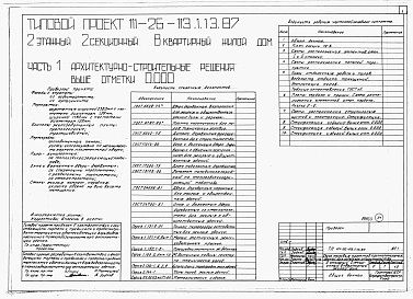 Альбом 1 Части 0, 01, 02, 03, 1, 2, 3, 4, 5, 6 Общие архитектурно-строительные решения. Архитектурно-строительные решения ниже отм. 0,000. Отопление и вентиляция ниже отм. 0,000. Внутренние водопровод и канализация ниже отм. 0,000. Архитектурно-строительн