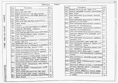 Альбом 2 Архитектурно-строительные решения, технологическая, санитарно-техническая, электротехническая части 
