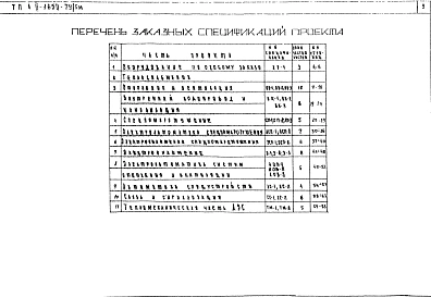 Альбом 9 Заказные спецификации