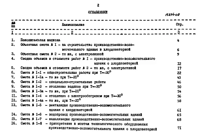 Альбом 6 Сметы. Часть 2 Производственно-вспомогательное здание. Примененный из типового проекта 902-2-321