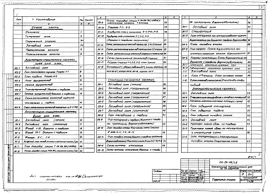 Альбом 1 Архитектурно-строительные, санитарно-технические и электротехнические чертежи