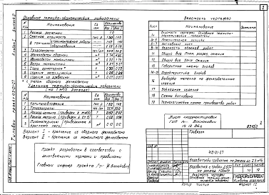 Альбом 1 Выпуск 2 Водовыпуск с трубой Д 600 мм на расход 1,00 м.куб./сек. Пояснительная записка и гидротехнические чертежи.