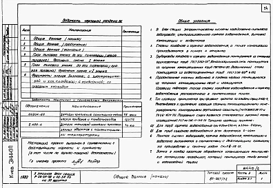 Альбом 2 Части 1.85, 2,3,4,5,6 Архитектурно-строительные чертежи, отопление и вентиляция, водоснабжение и канализация, газоснабжение, электрооборудование, устройства связи выше отм.0.000