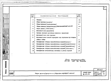Альбом 1 Часть 01 Архитектурно-строительные чертежи ниже отм.0.000. Часть 02 Отопление и вентиляция ниже отм.0.000. Часть 03 Водоснабжение и канализация ниже отм.0.000