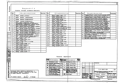 Альбом 4 Технология и медицинские газы