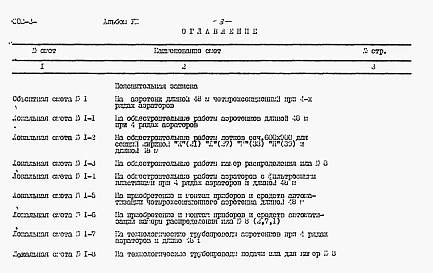 Альбом 8 Сметы. Части 1, 2 и 3
