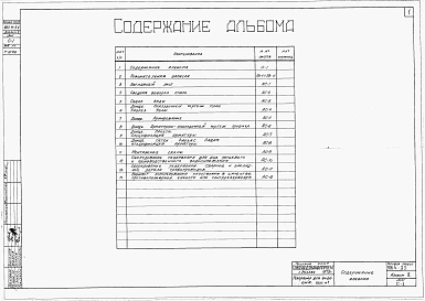 Альбом 2 Строительная часть и оборудование (для площадок с грунтовыми водами)