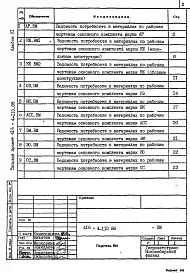 Альбом 6 Ведомости потребности в материалах