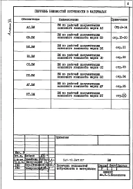 Альбом 6 Ведомости потребности в материалах