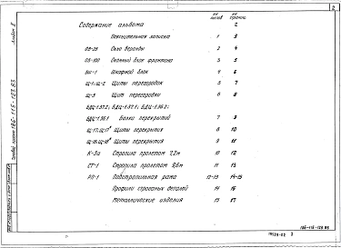 Альбом 2 Изделия заводского изготовления