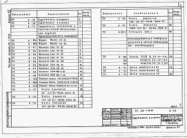 Альбом 8 Чертежи индустриальных строительных конструкции и изделий