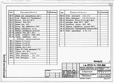 Альбом 3 Изделия заводского изготовления