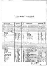 Альбом 3 Нестандартизированное оборудование. Спецификации оборудования.